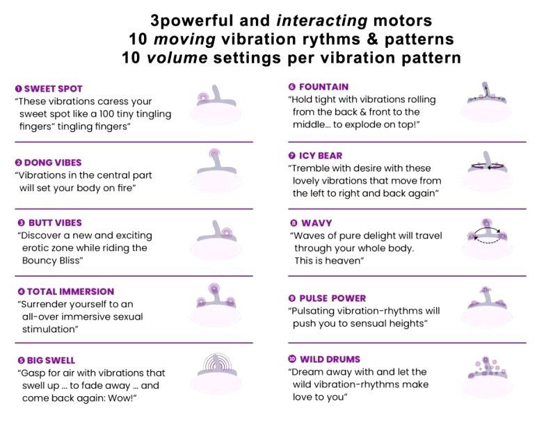 The hands-free sit-on Bouncy Bliss vibrator offers an extens... Bouncy Bliss - Classic Vibro Grinder Pillow - Purple photo-8