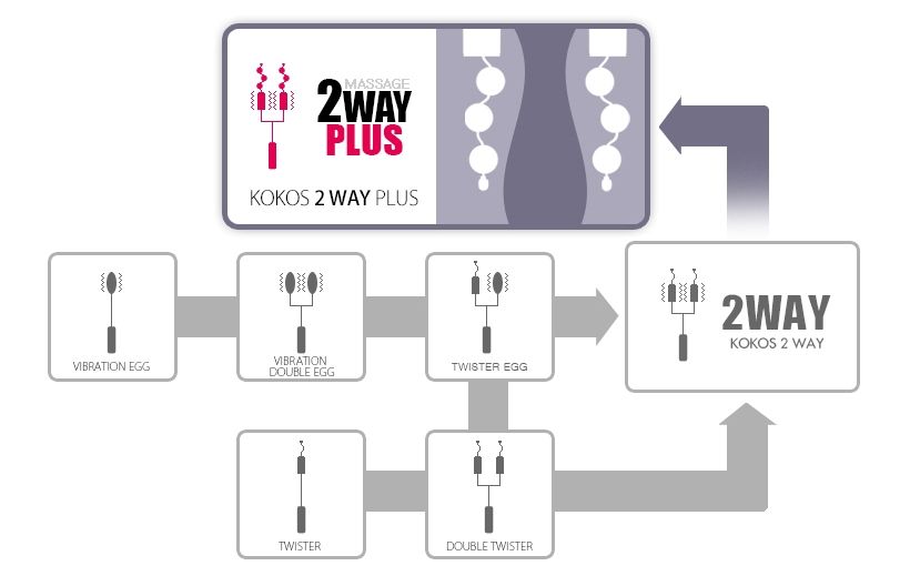 Kokos - Erica - Mini Real Doll w/Vibrator photo-10