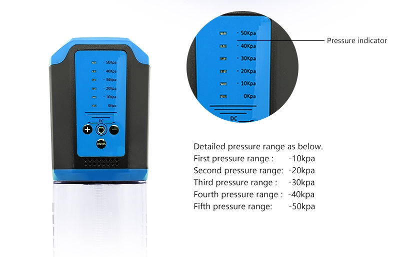 Canwin - Penis Auto Pump - Red photo-5