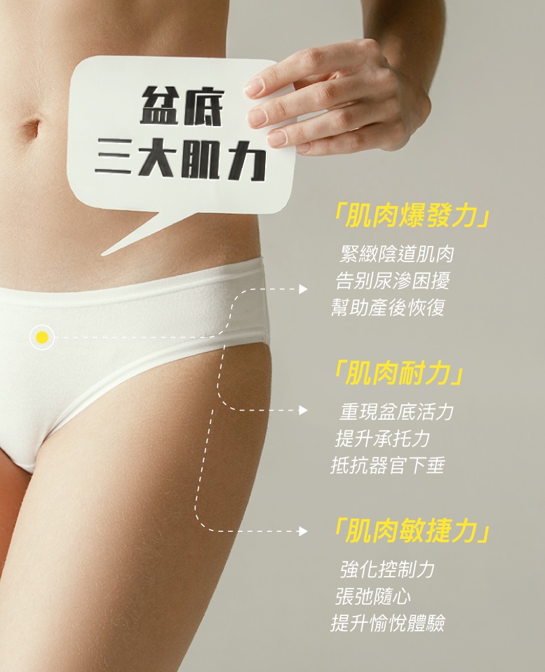 You may solve your vaginal relaxation and urine leakage prob... Monster Pub - Lemon Kegel Pro Exerciser - Yellow photo-9