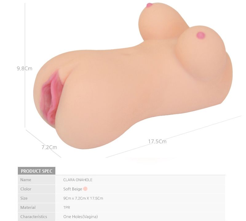Want the look and feel of a woman but without having to purc... Kokos - Clara Onahole Masturbator photo-7