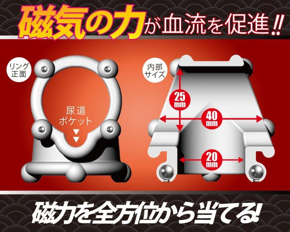 Twelve magnetism is embedded in the cock ring so that the po... A One - Magnetism Power Ring photo-5