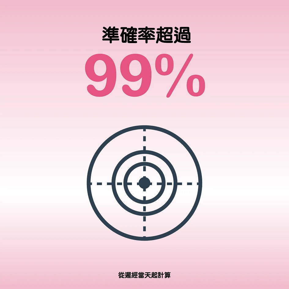 Biosynex - 早期懷孕快速測試 照片-4