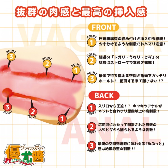 SSI - Yu Yu Real Body + 3D Bone System  - 8kg photo-2