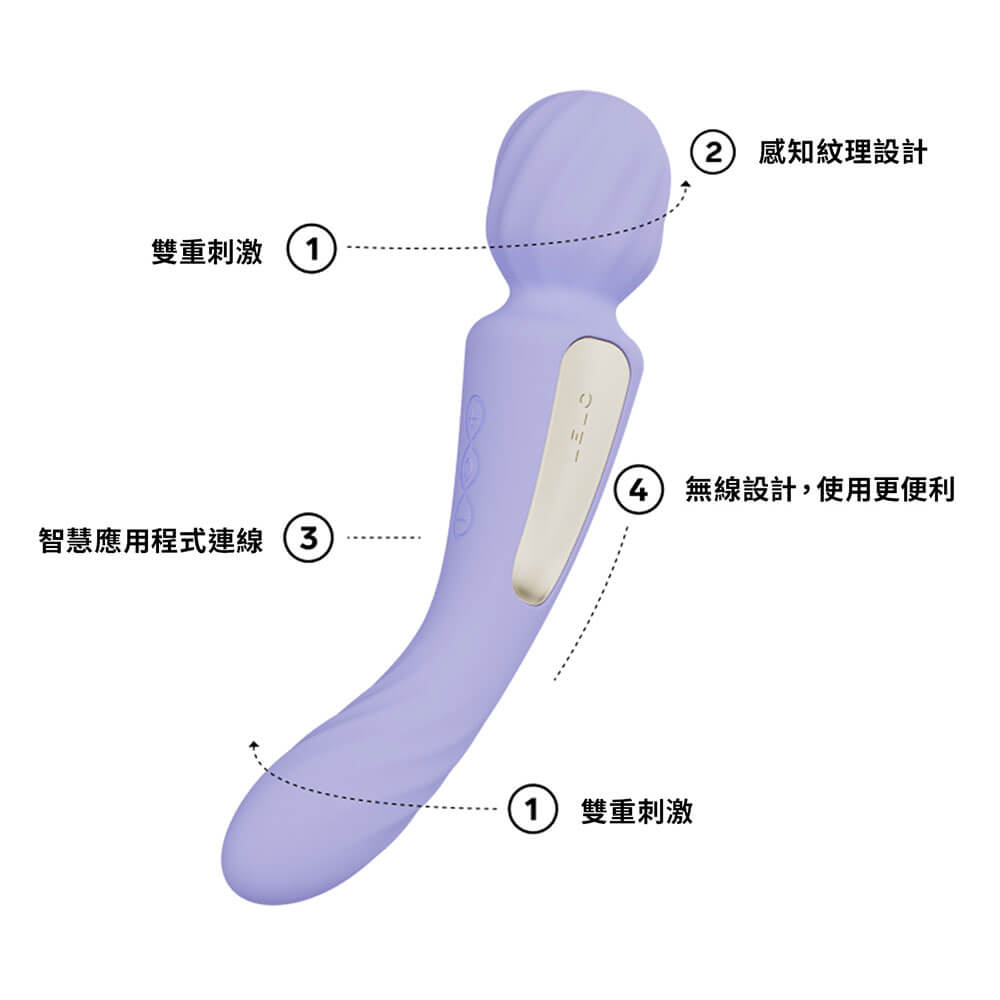 LELO - Switch 双头按摩棒震动器 - 淡紫 照片-6