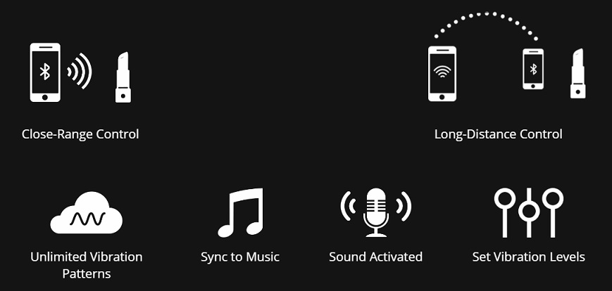 Lovense - Exomoon 唇膏型震動器 照片-6