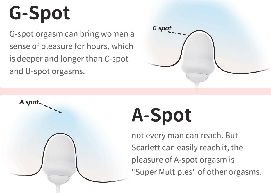 Wireless vibro egg with skin friendly touch feeling, smooth ... Drywell - Scarlett Vibro Egg - White photo-8