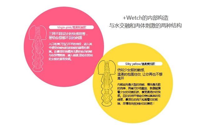 Men's Max - 双色丝滑黄色 照片-7