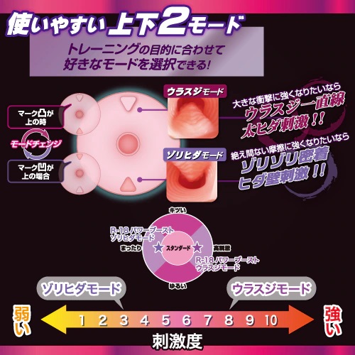Toysheart - R-18 Power Boost 自慰器 照片