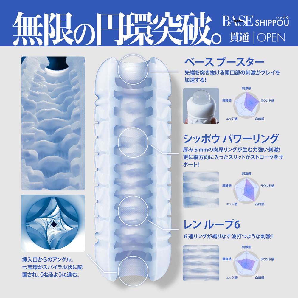 Men's Max - Shippou Open Base Masturbator - White photo-2