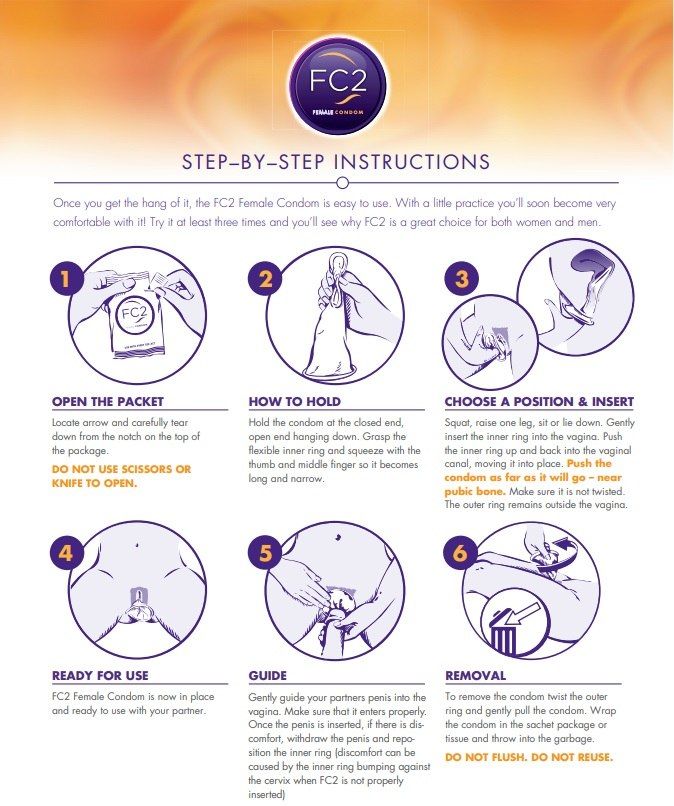 FC2 - Female Condom 3s Pack photo-4