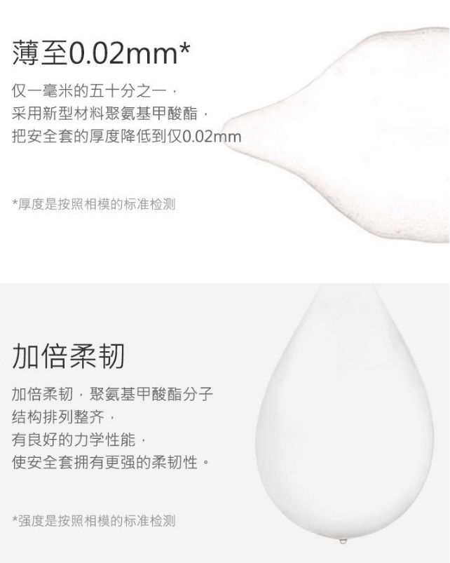 比起 2005 年開始銷售的第一代 相模原創 0.02 更加薄,邁向 0.01 更進了一步。生產商測定,是除了 相模原創... Sagami - 相模原創 0.02 1片裝 照片-6