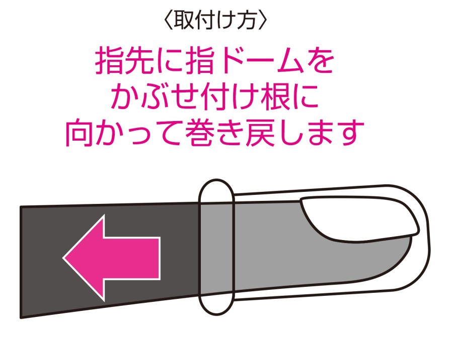 NPG - Yubidom Finger Condoms S - 20's Pack photo-5