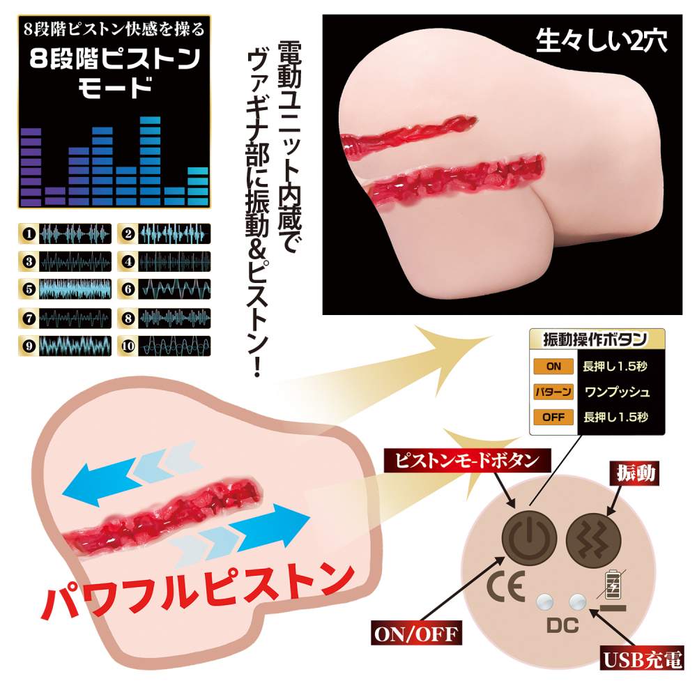 NPG - Tanaka Lemon 2 Hole Vibro Masturbator 6kg 照片-2