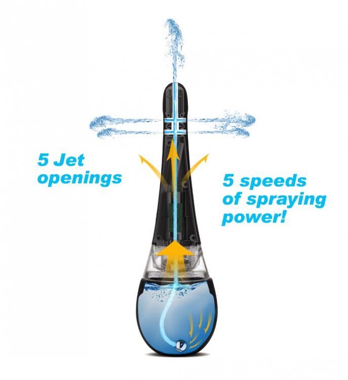 Cleaning out just got a little easier... and a little more f... CleanStream - Electric Auto-Spray Enema Bulb - Black photo-7