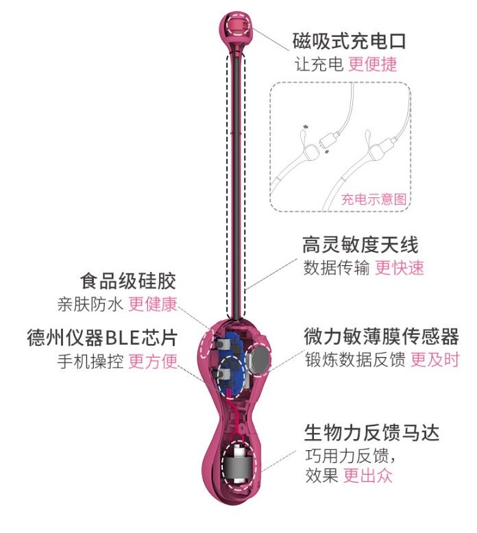 Magic Kegel Master Gen 2 for pelvic muscle recovery. Magneti... Magic Motion - Master Kegel Ball 2 - Pink photo-9