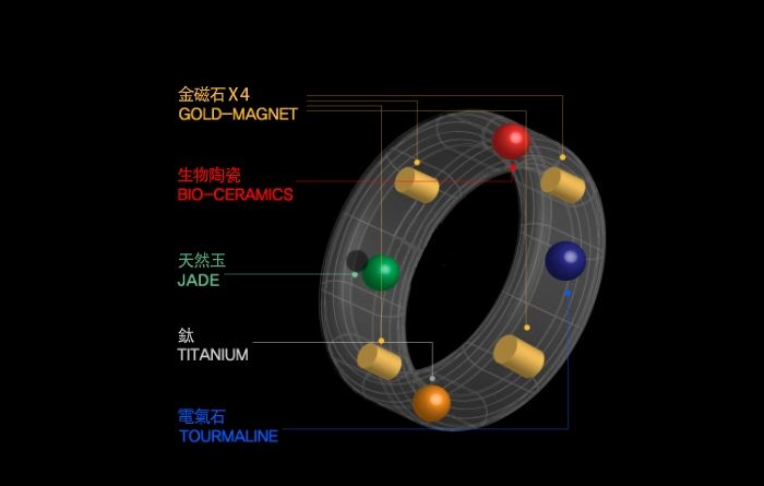 Kokos - Magnet Cock Ring 001 photo-3