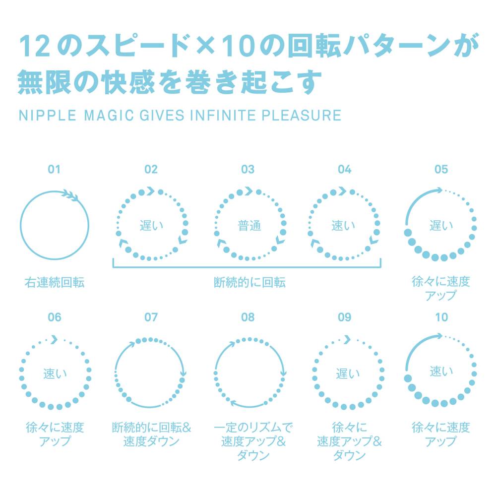 SSI - Nipple Magic Stimulator Otsu Alice SE - White 照片-7