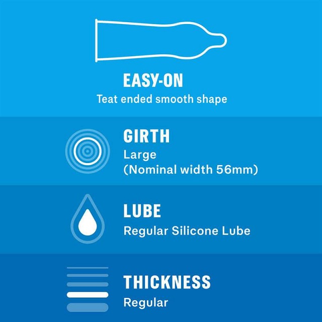 It is not always easy to find the one that best matches your... Durex - Comfort XL 3's pack photo-3