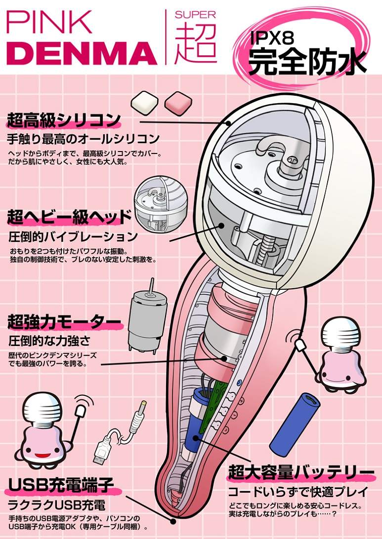 Pink Denma Super is the best masterpiece in the history of D... SSI - Denma Super - Black photo-9