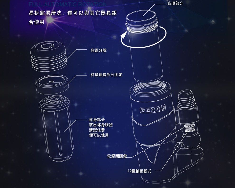 Cool shape full of sense of science and technology, so you p... Genmu - Power Piston - Gold photo-12