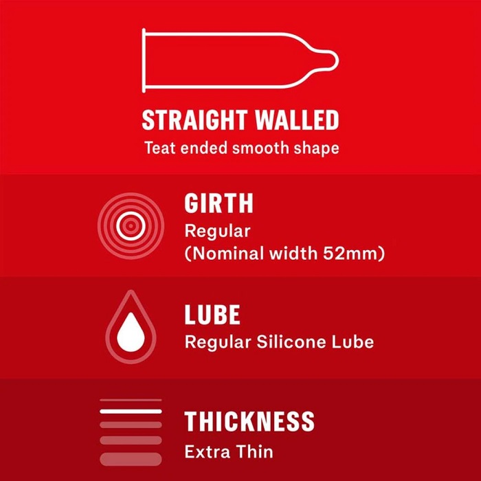Durex Fetherlite Ultima condoms are super fine with Sensi-Fi... Durex - Fetherlite Ultima Ultra Thin 12's pack photo-3