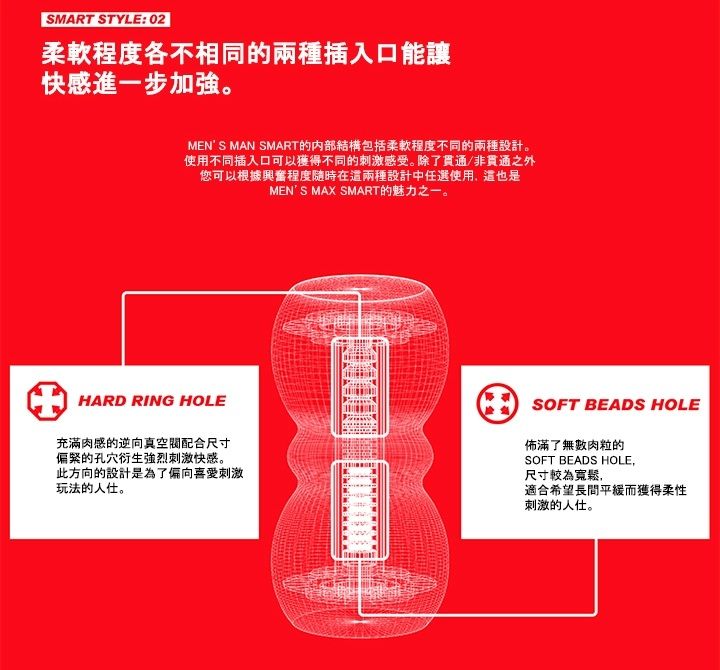 Men's Max - Smart Cup - White photo-7