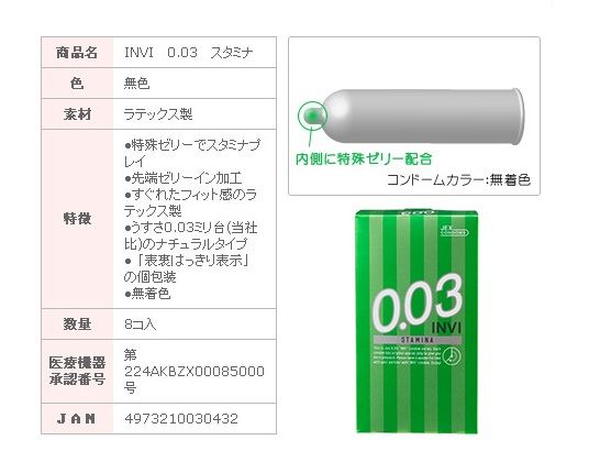 The very thick and viscous lubricant is the secret to more p... Jex - INVI 0.03 Stamina 8's Pack photo-16