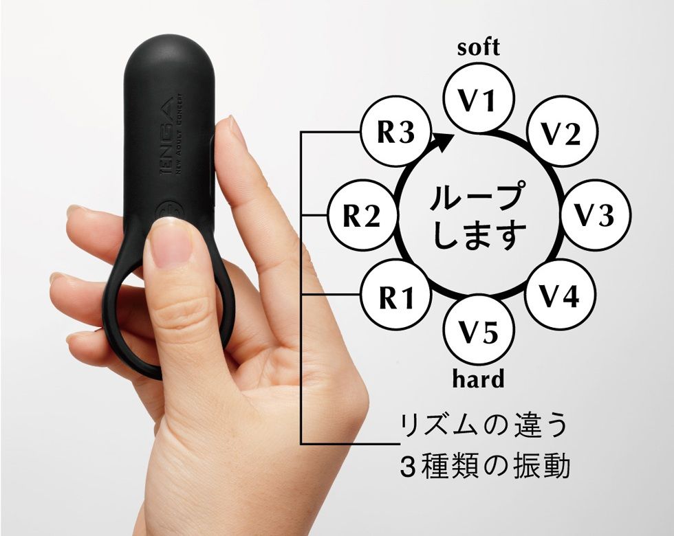 The Tenga SVR Smart Vibe Ring Plus is an update on the popul... Tenga - Smart Vibe Ring Plus - Black photo-9
