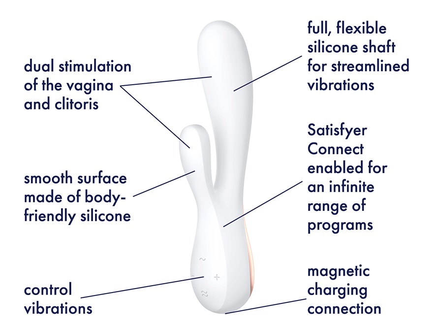 Satisfyer - Mono Flex Rabbit Vibrator - White photo-5
