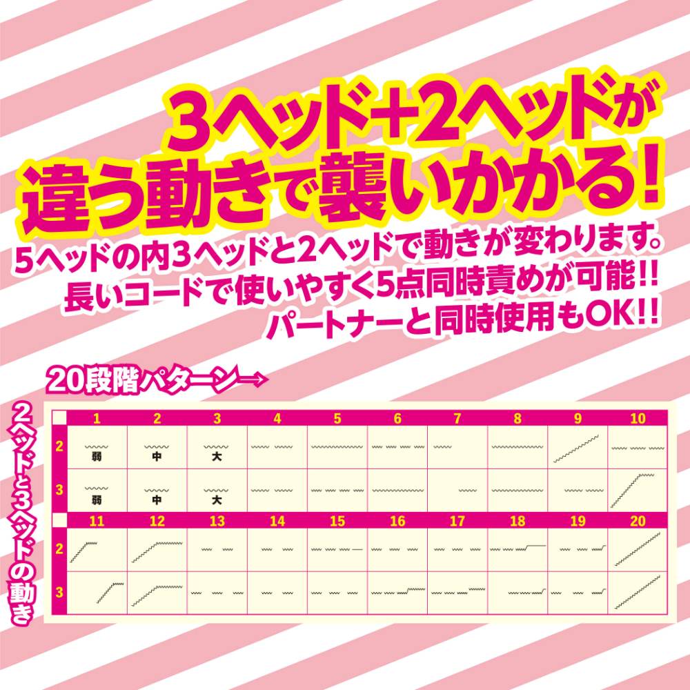 T-Best - 5-Head Vibro Rotor - Black photo-6