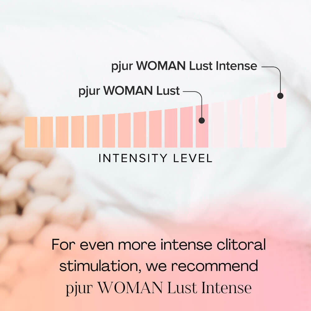 Pjur - Woman Lust 女性激烈麻刺感情慾提昇高潮凝膠 - 20ml 照片-3