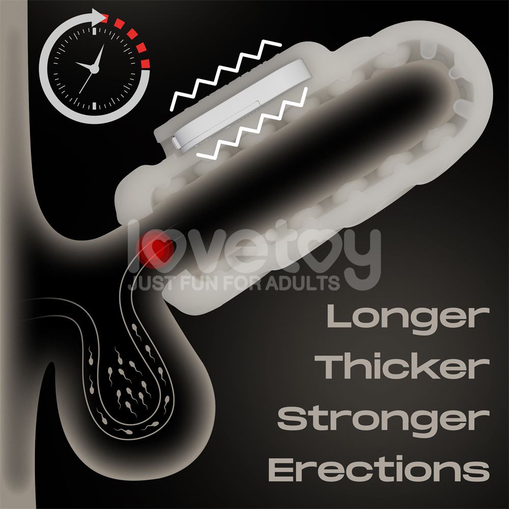 Discover ultimate pleasure and versatility with the Lovetoy ... Lovetoy - Knights Ring Vibro 2in1 Sleeve - Spiral photo-13