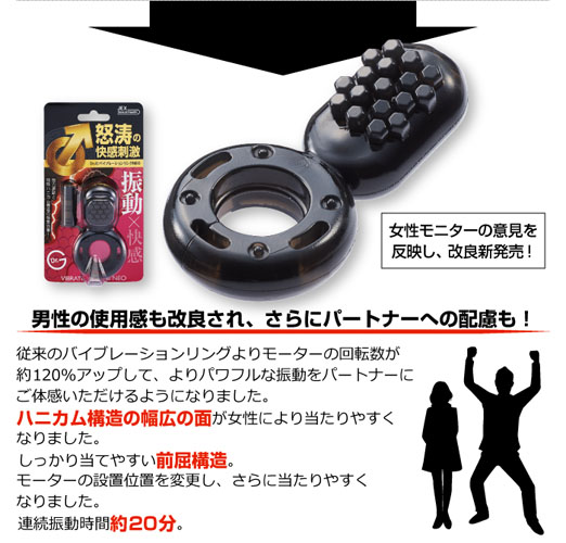 A cock ring can help increase pleasure and allow you to last... JEX - Dr.G Vibration Ring Neo - Black photo-2