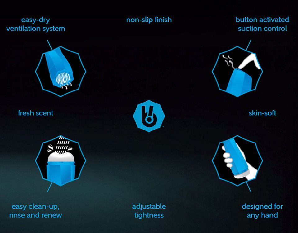 Blewit was designed to perfectly simulate intercourse and en... Blewit - Men's Performance Enhancer - Blue photo-19