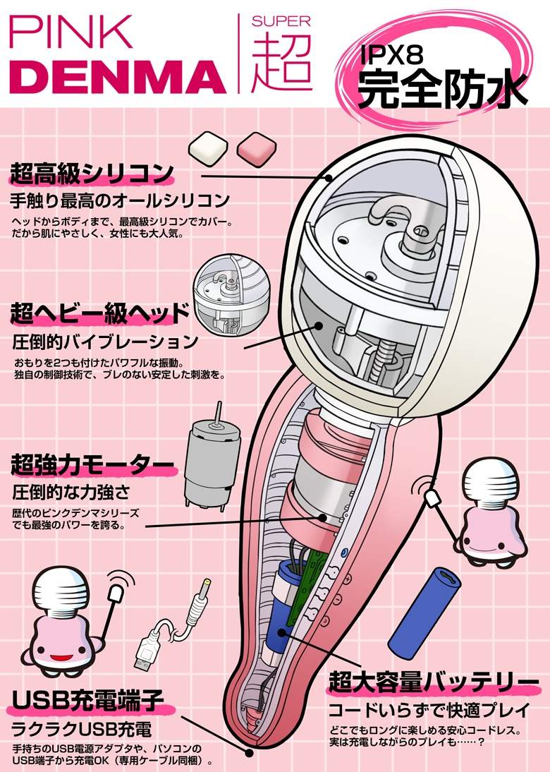 More than was called the best in the "absolute squid to... SSI - Denma Super - Pink photo-10
