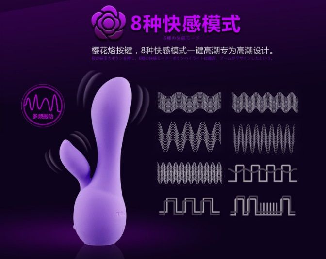 This rabbit vibrator ramps up your play, adding double the p... Tokyo Design - Maro Kawaii 10 - Purple photo-7