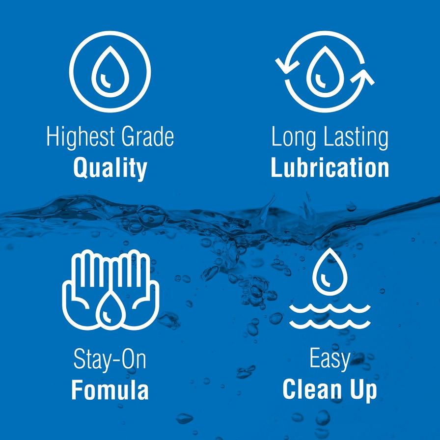 Swiss Navy - 水性潤滑劑 - 946ml  照片-2