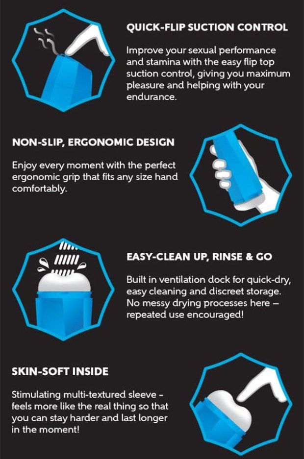 Blewit was designed to perfectly simulate intercourse and en... Blewit - Men's Performance Enhancer - Blue photo-18