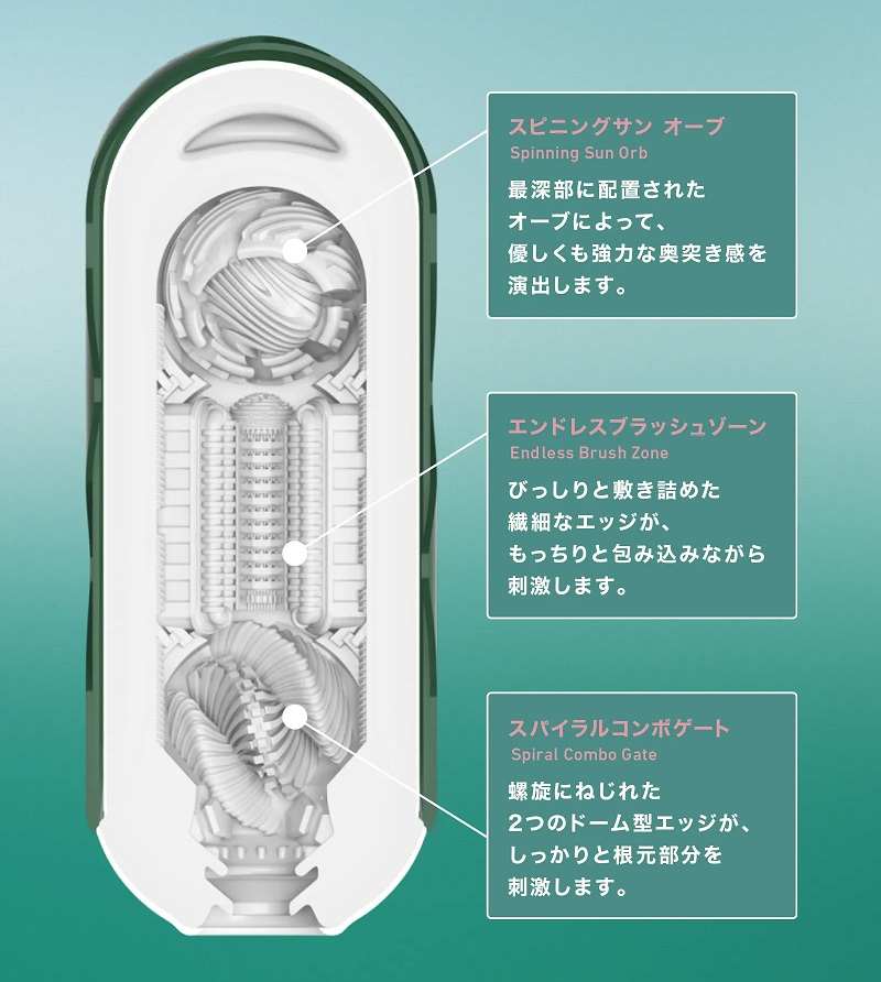 Tenga - Flip 360 Masturbator - Aurora Green 照片-2