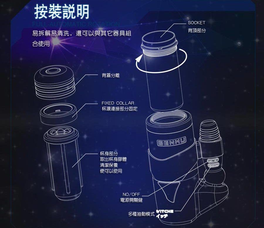 Cool shape full of sense of science and technology, so you p... Genmu - Power Piston photo-17