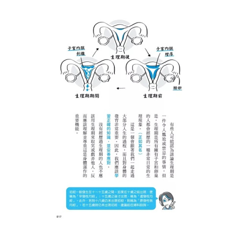 “转大人”一定要知道的性知识：生理和情感热门话题大公开 照片