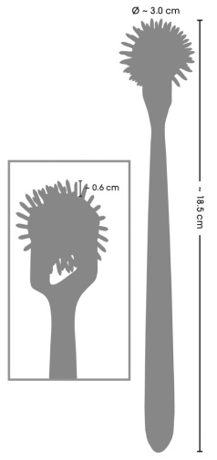 FC - Triple Pinwheel - Rainbow 照片