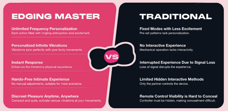 Sauce - Bow Bow Sensing Panty Vibrator - Pink photo