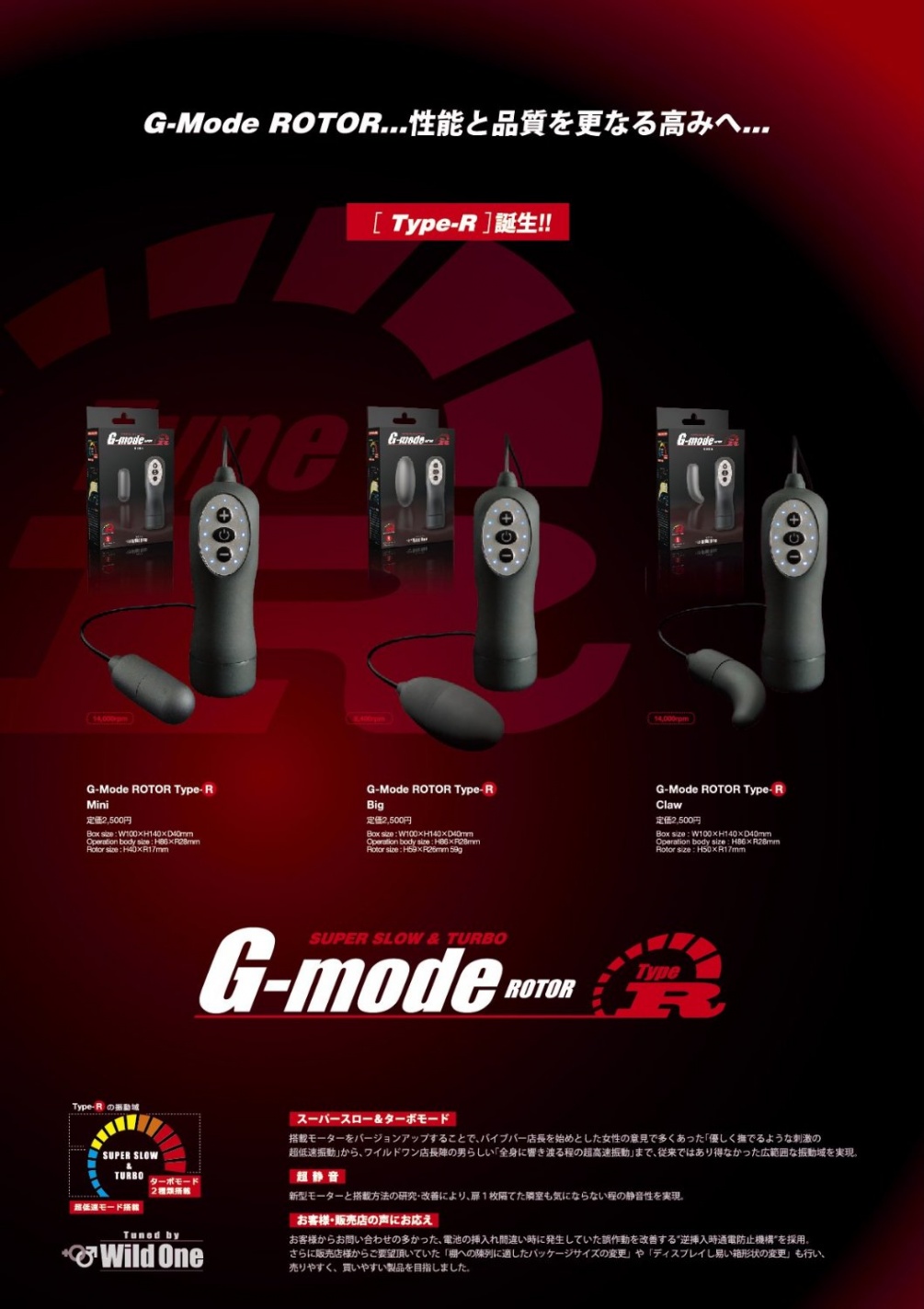 Big Rotor egg volume is big, and it also says about vibratio... G-Mode - Big Rotor - Black photo-5