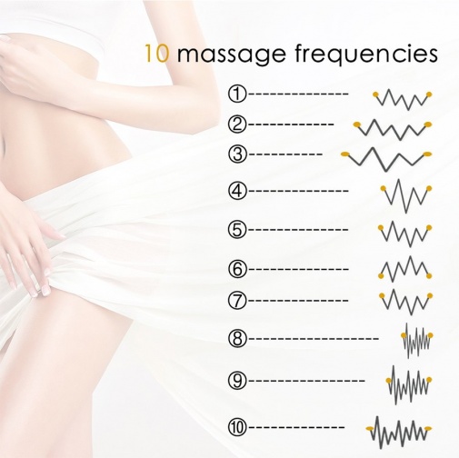 Erocome - Cr. Austrilis - Black photo