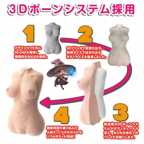 SSI - Yawachi Maria Real Body + 3D Bone System - 7kg photo