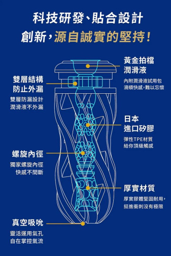 Tenga - Air-Tech Premium 真空 飛機杯 照片