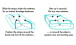 Sportsheets - Under the Bed Restraint System - Black photo-7