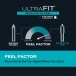 Trojan - Ultra Fit Sensitive Tip Feel 10's Pack photo-8